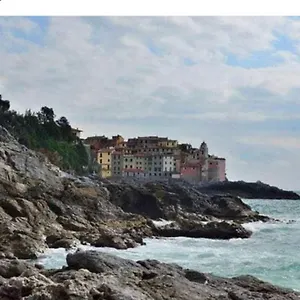 Appunti Di Viaggio Affittacamere